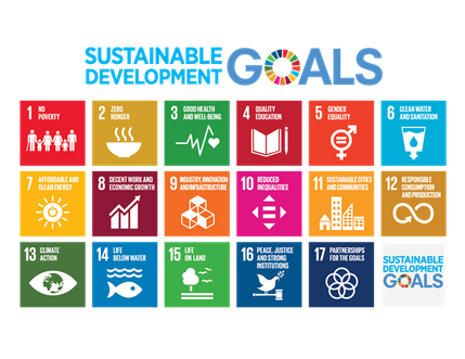 Sustainable_development_goals_Sustainify